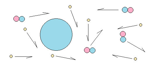 Electron surrounded by zero-point particles